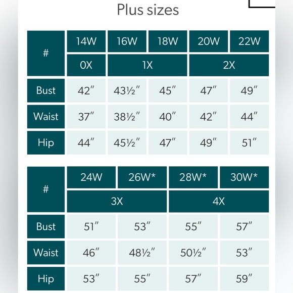 Maurice’s plus size floral button down duster cardigan sweater NWT size 3 - Picture 3 of 5